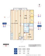 エステートピアラフォーレAの間取り画像