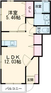 Anjel Anjuの間取り画像