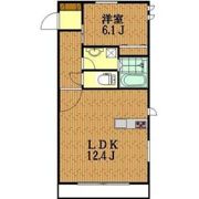 リバード北加瀬の間取り画像