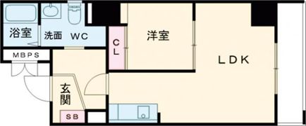 フューチャー川口町Ⅱの間取り画像