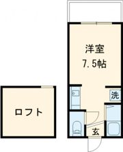 BRAVAS昭和の間取り画像