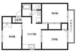 第一ハイネスの間取り画像