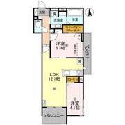 D-ROOM瓜破SOUTHの間取り画像