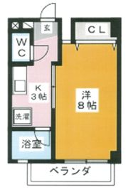 ケンジントンの間取り画像