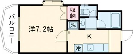 ラフォーレ27番館の間取り画像