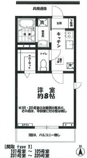 Roten Flusseの間取り画像