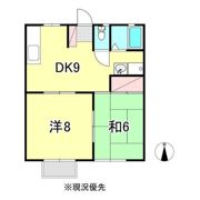 コーポみなみの間取り画像