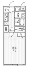 THE PALMS大島の間取り画像