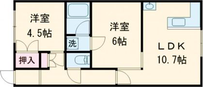 サイドウェイズ美原Ⅱの間取り画像