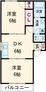 アーバンヒルズの間取り画像