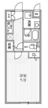 THE PALMS大島の間取り画像