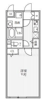 THE PALMS大島の間取り画像