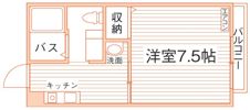 コットンハウスの間取り画像