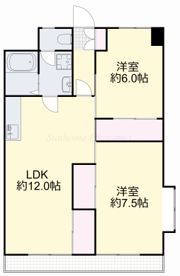 さつきマンションの間取り画像