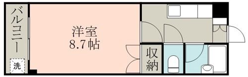 B－FLAT北千反畑の間取り画像