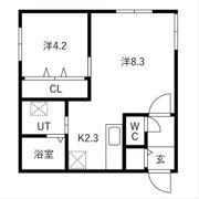 グランフォレスト厚別中央の間取り画像