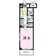 コリウスの間取り画像