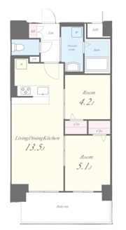 ALUNA箱崎の間取り画像