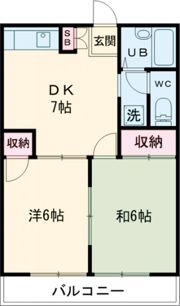 リバーサイドハイムの間取り画像