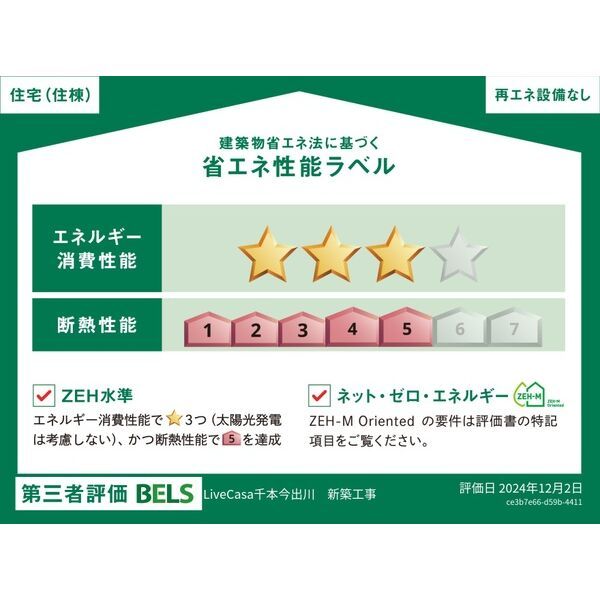 省エネラベル