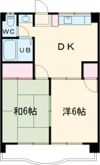 K,Yフラットの間取り画像