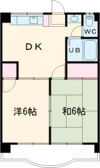 K,Yフラットの間取り画像