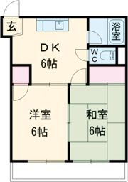 第13杉フラットの間取り画像