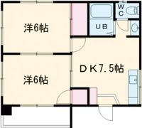 エステー立花の間取り画像