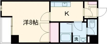 杉住宅南支店ビルの間取り画像
