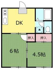 サンフラットの間取り画像