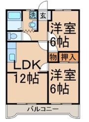 CASA MIRA 2の間取り画像