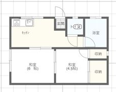 藤川荘の間取り画像