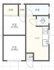 藤川荘の間取り画像