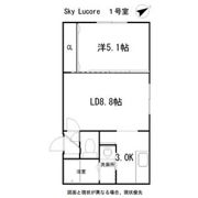 Sky Lucore(スカイルコーレ)の間取り画像