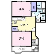ルフトパルティールBの間取り画像