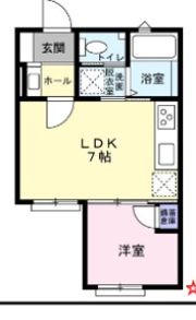 ザ・ガーデン フィールドの間取り画像