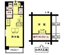 ルネス・グランドソレイユの間取り画像