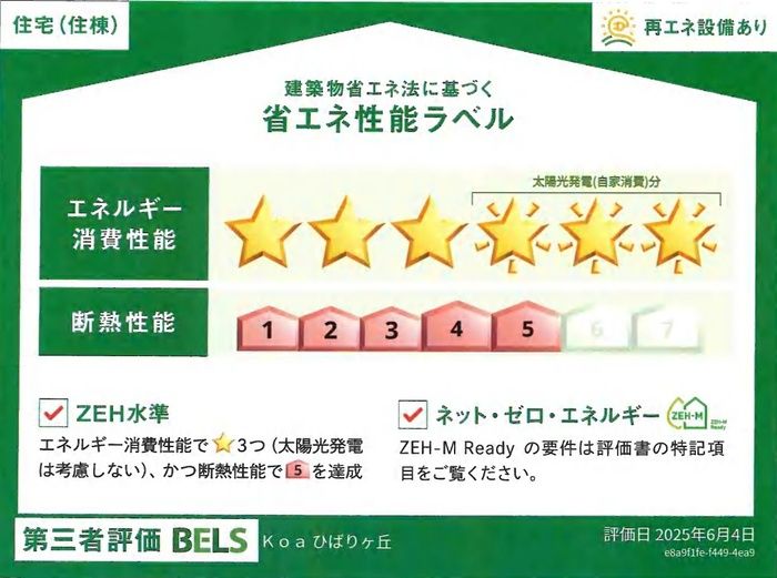 省エネラベル