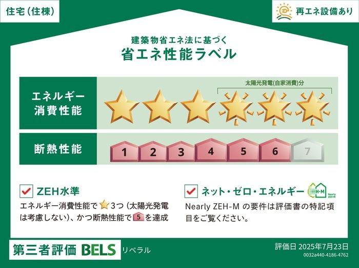 省エネラベル
