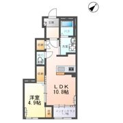 （仮）千駄塚新築アパートの間取り画像