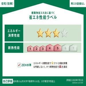 省エネラベル