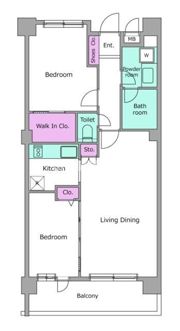 レジディア祐天寺の間取り画像