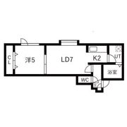 シティリバーⅡの間取り画像