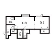 シティリバーⅡの間取り画像