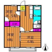 パナハイツYOUの間取り画像
