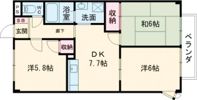 サラナフラットの間取り画像