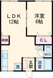 御殿山コーポの間取り画像