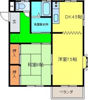 コーポミゾグチの間取り画像