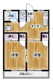 サウスポートの間取り画像