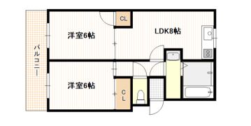 サウスバードの間取り画像